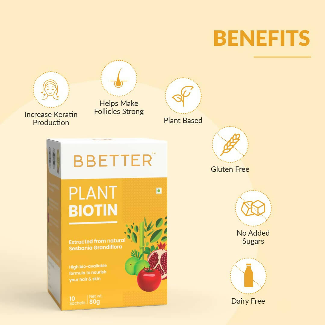 BBETTER Plant Biotin Powder | Grocsy