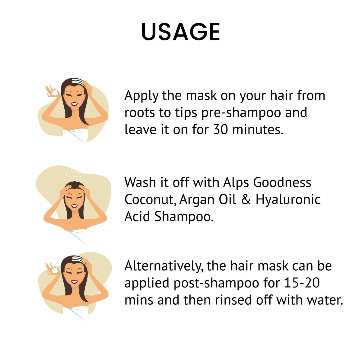 Alps Goodness Coconut Milk, Argan Oil and Hyaluronic Acid Hydrating and Nourishing Hair Mask | Grocsy