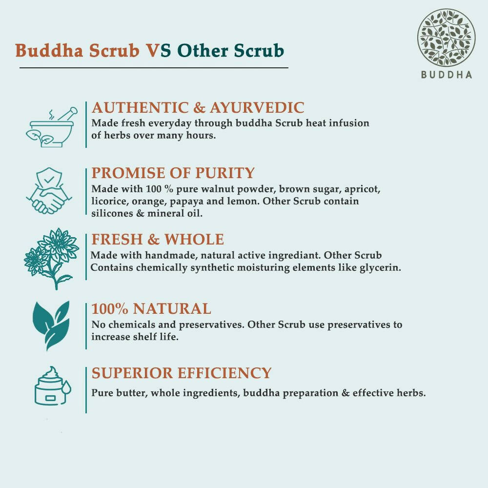 Buddha Natural Body Glow Sugar Scrub | Grocsy