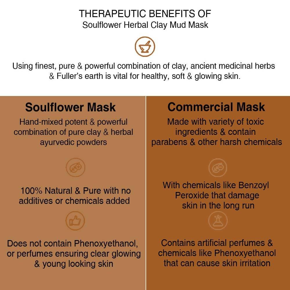 Soulflower Herbal Clay Mud Mask | Grocsy