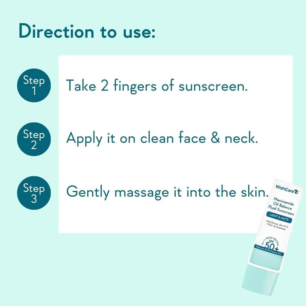 Wishcare 5% Niacinamide Oil Balance Fluid Sunscreen | SPF50 | Grocsy