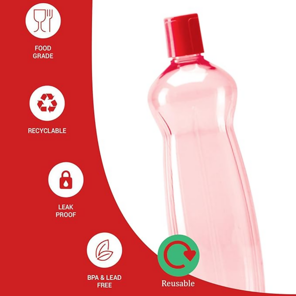 Milton Pacific Water Bottles | Grocsy