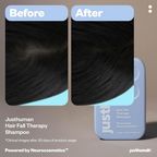 JustHuman Anti Hairfall shampoo | Grocsy