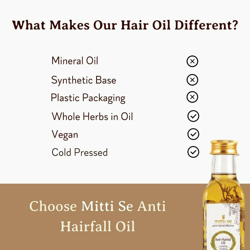 Mitti Se Anti-Hairfall Oil | Grocsy