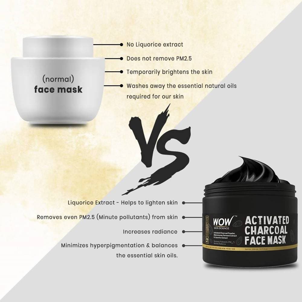 Wow Skin Science Activated Charcoal Face Mask | Grocsy