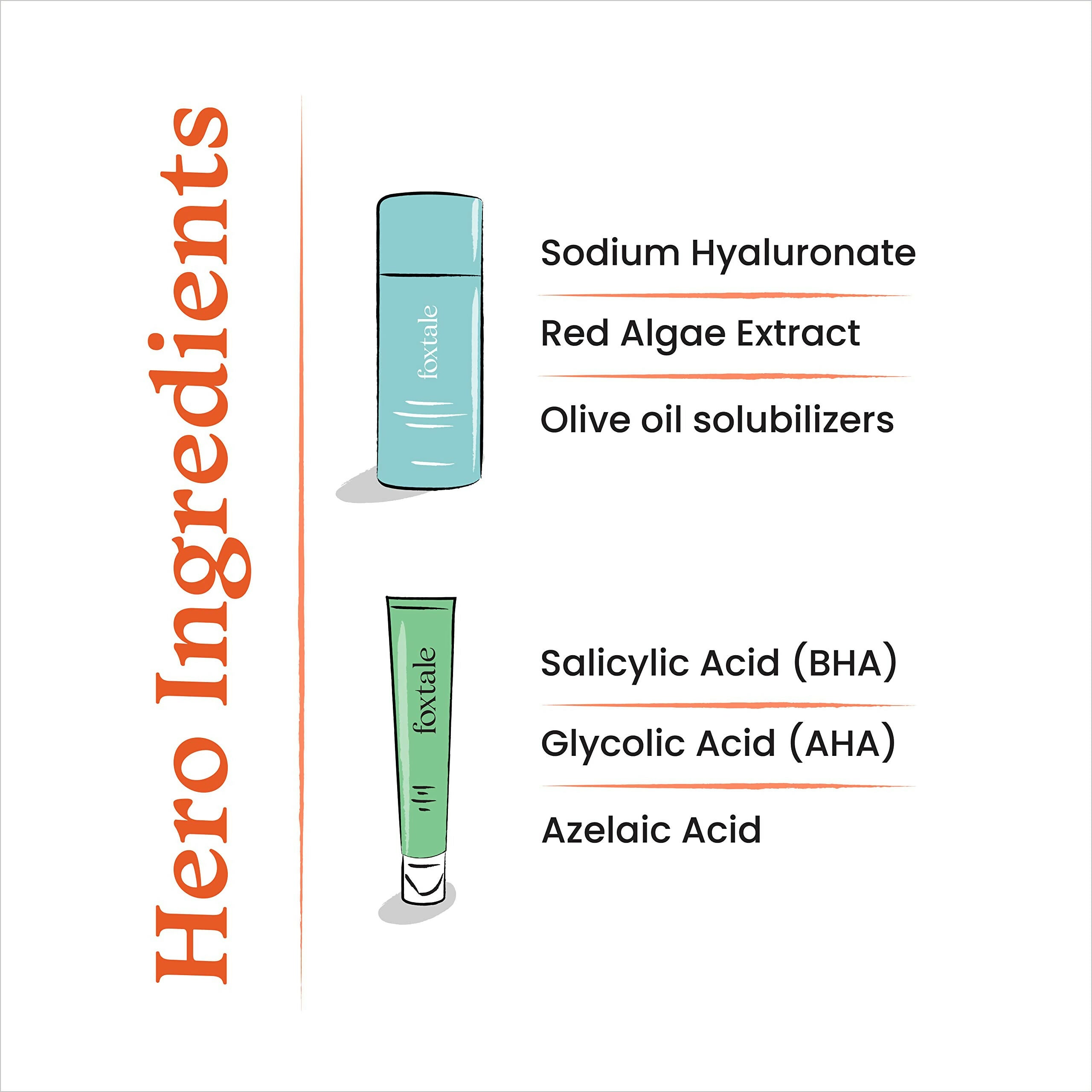 Foxtale ABC of Acne Control Trio Skin Care Kit: Acne Spot Correct Gel + Cleanser Face Wash + Ceramide Moisturizer | Grocsy