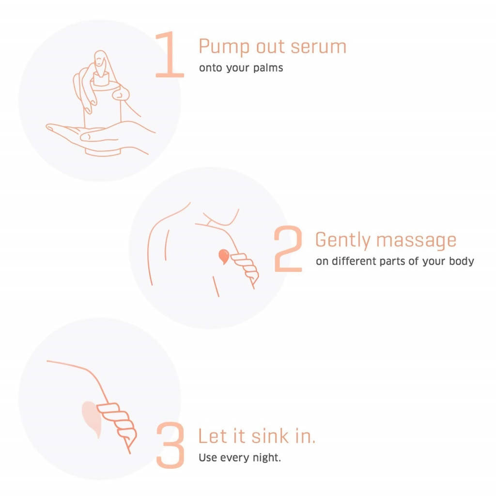 Dermafique Night Replenish Body Serum | Grocsy