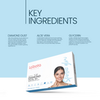 Labolia Beaute Premium Diamond Facial Kit | Grocsy