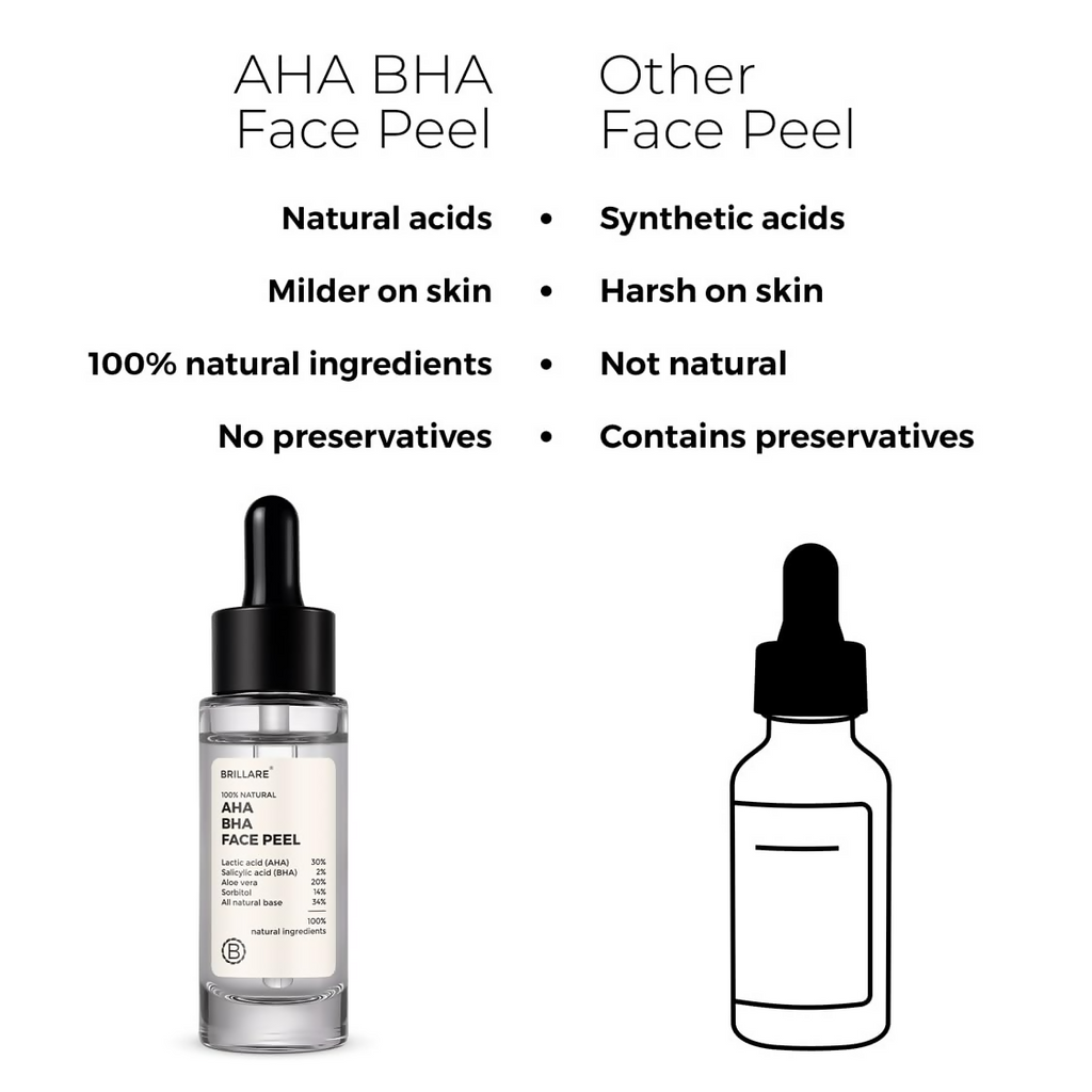Brillare 30% AHA + 2% BHA Face Peeling Solution Glowing Smooth Blemish-Free Skin | Grocsy