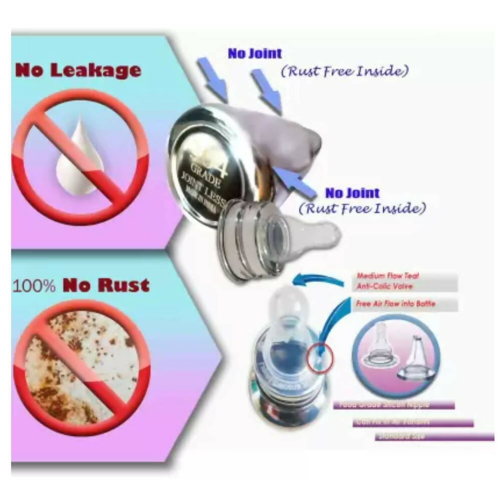 Goodmunchkins Stainless Steel Feeding Rustfree Bottle with 2 Anti Colic Silicone Nipple For Kids 150ml | Grocsy