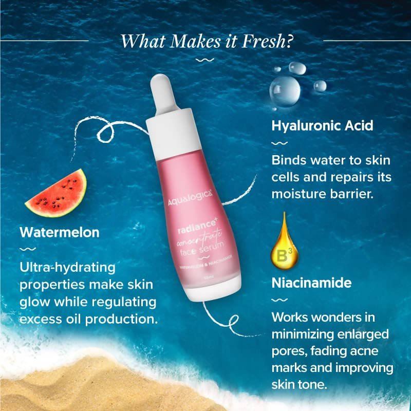 Aqualogica Radiance+ Concentrate Face Serum | Grocsy