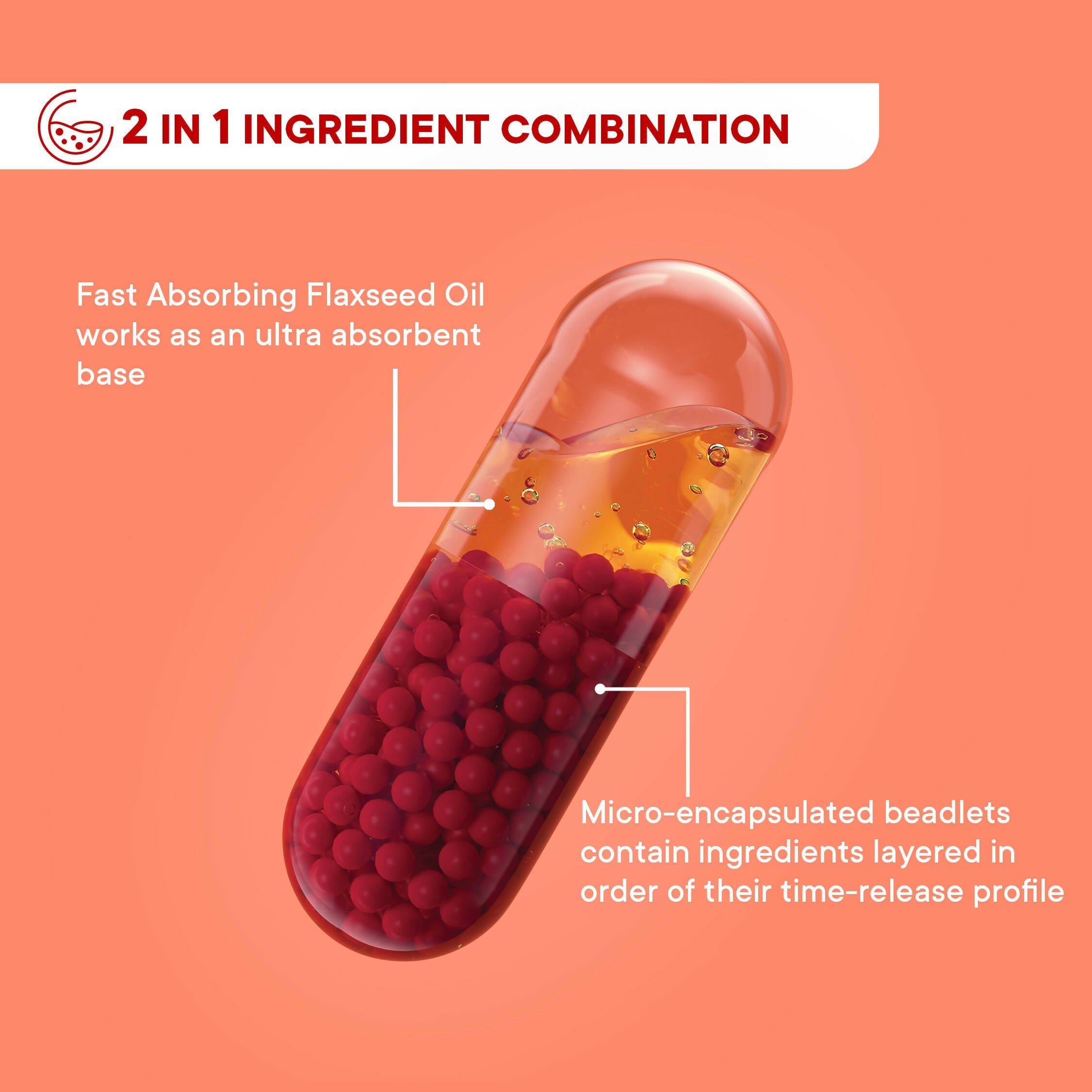 Wellbeing Nutrition Slow | Multivitamin for Her 50+ Capsules | Grocsy