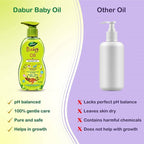 Dabur Baby Oil Enriched With Baby Loving Ayurvedic Oils | Grocsy