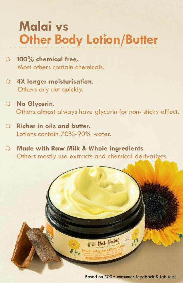 Nat Habit Stone Crushed Sunflower Nourish Fresh Whipped Skin Malai | Grocsy