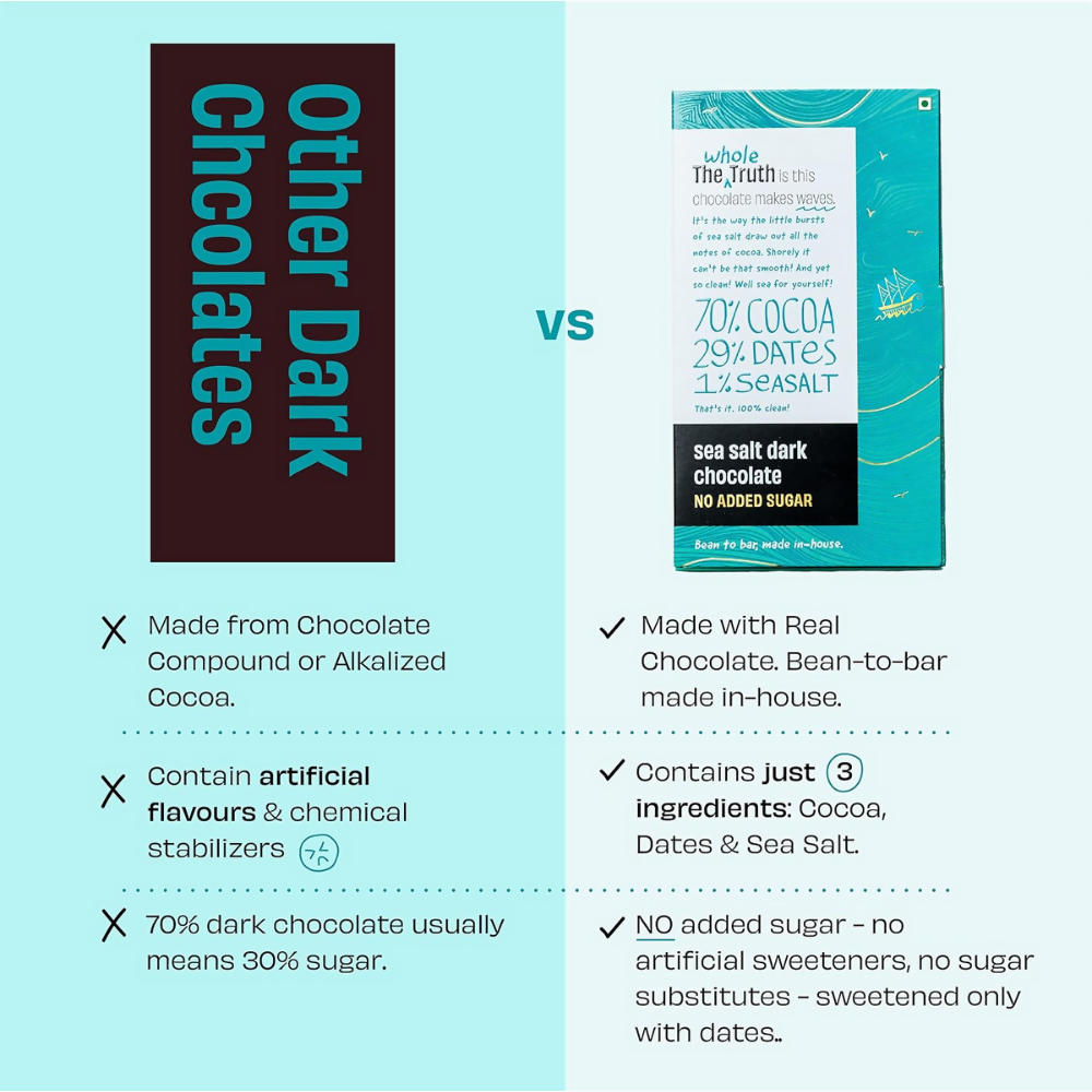 The Whole Truth Dark Chocolate - Sea Salt | Grocsy