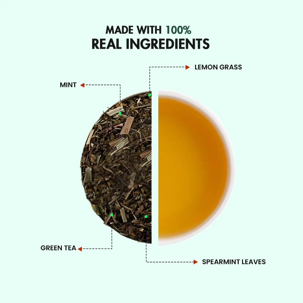 Sorich Organics Spearmint Green Tea | Grocsy