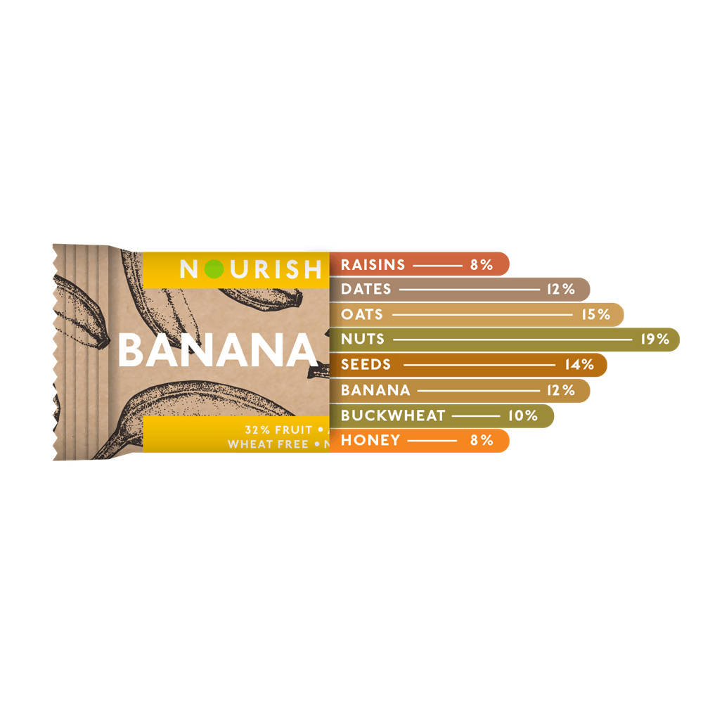 Nourish Organics Banana Oats Bar | Grocsy