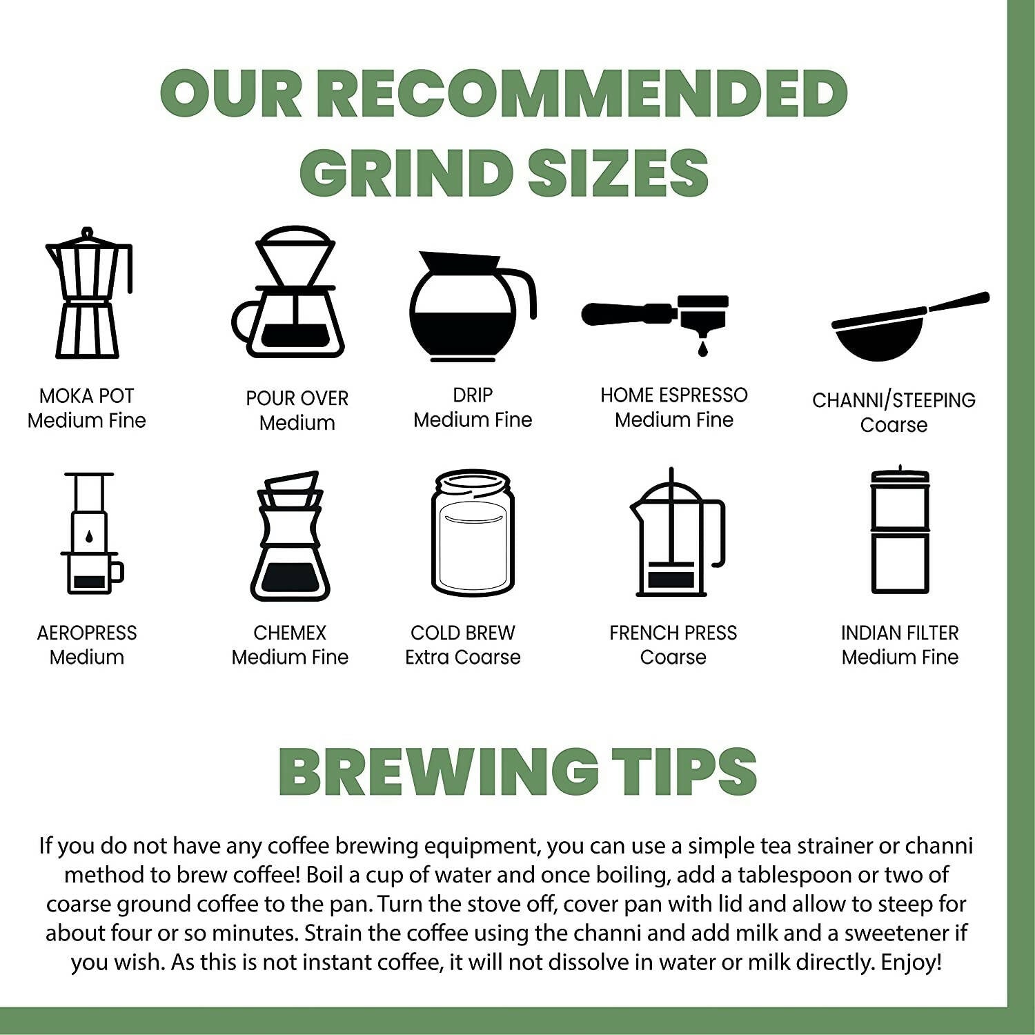 Black Baza Coffee Loris | Grocsy