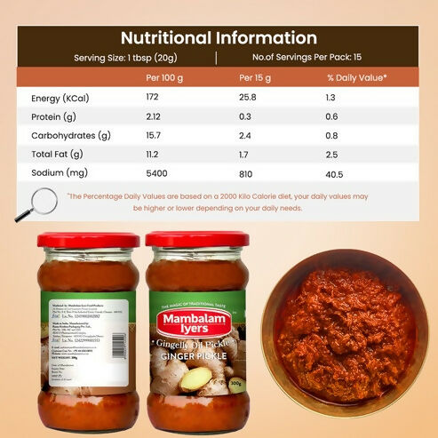 Mambalam Iyers Ginger Pickle | Grocsy