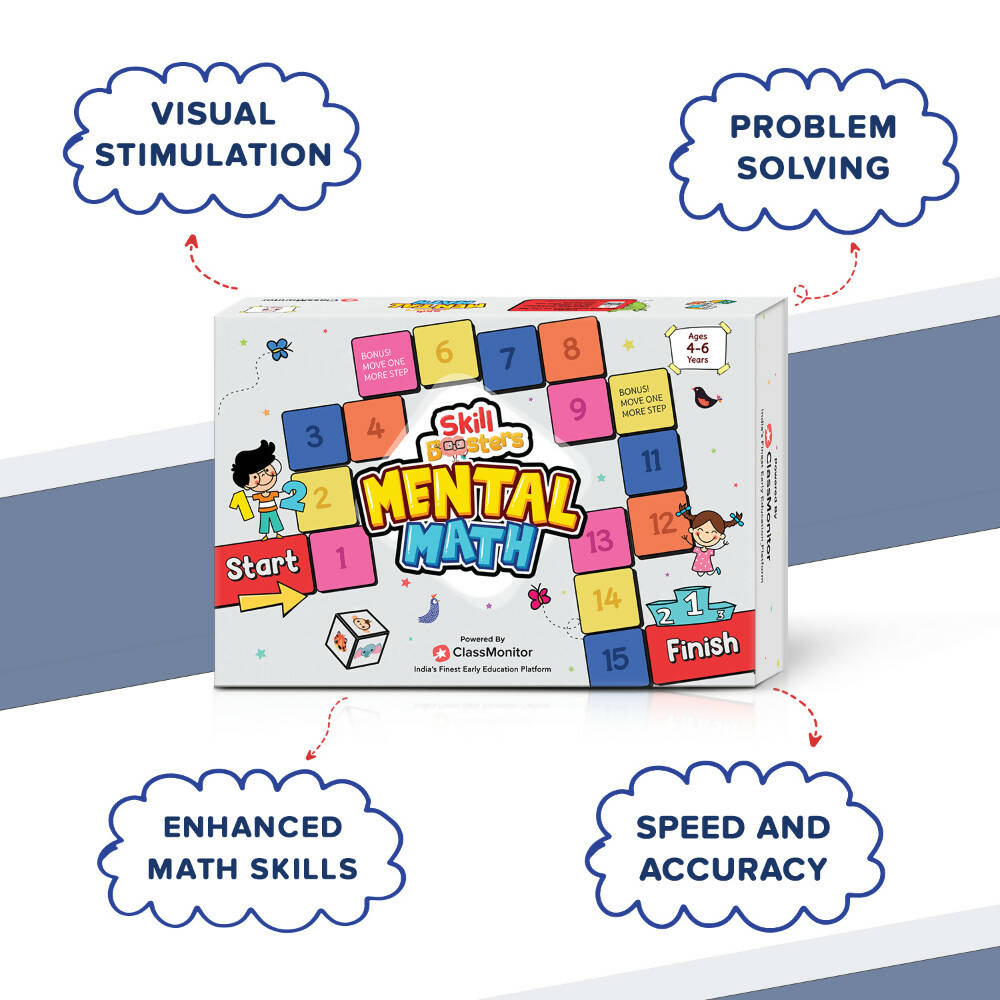 ClassMonitor Mental Math Kit for Learning Math with Free Mobile App-Learning Educational Kit for Kids of Age 4-6 Years | Grocsy