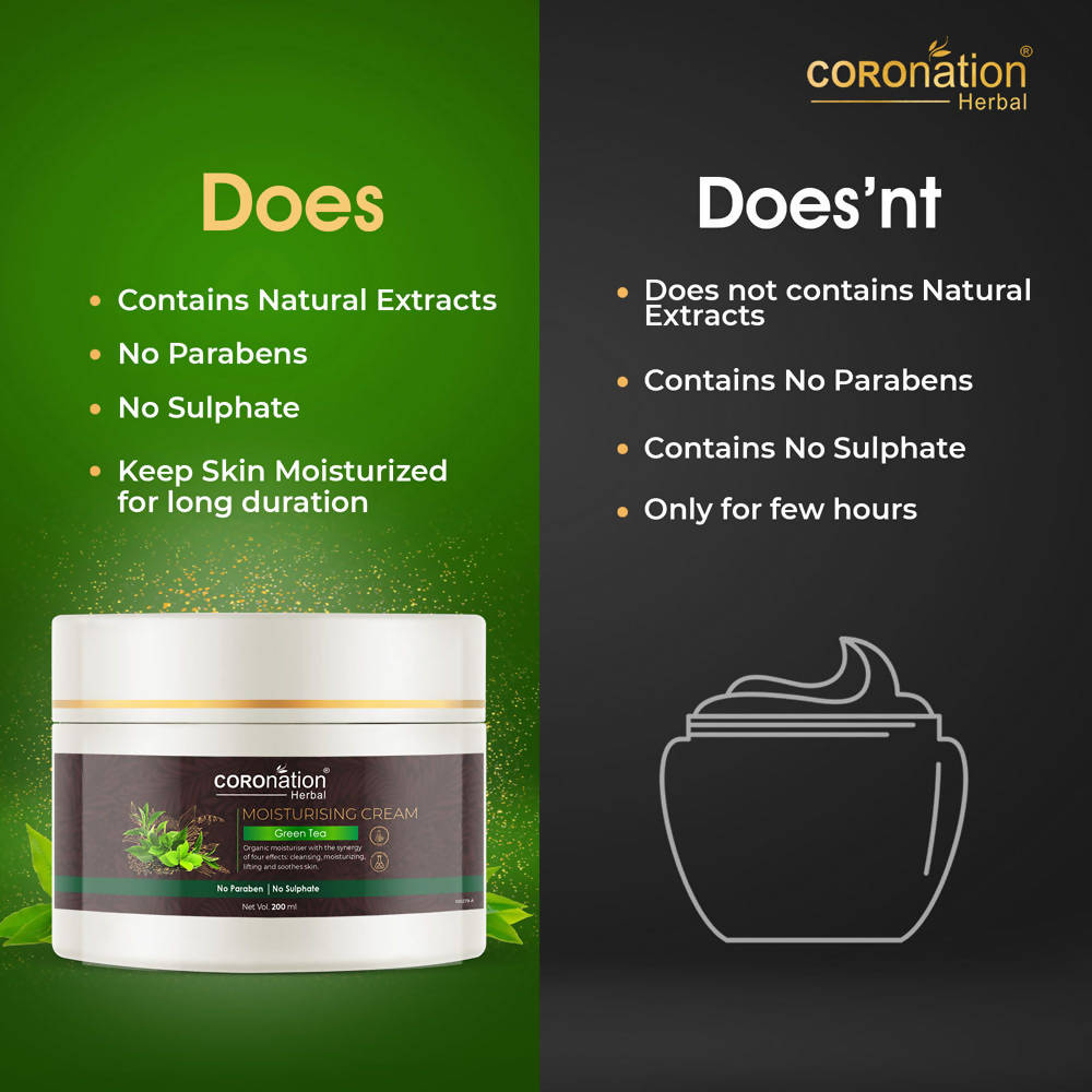 Coronation Herbal Fuji Matcha Green Tea Moisturizing Cream | Grocsy