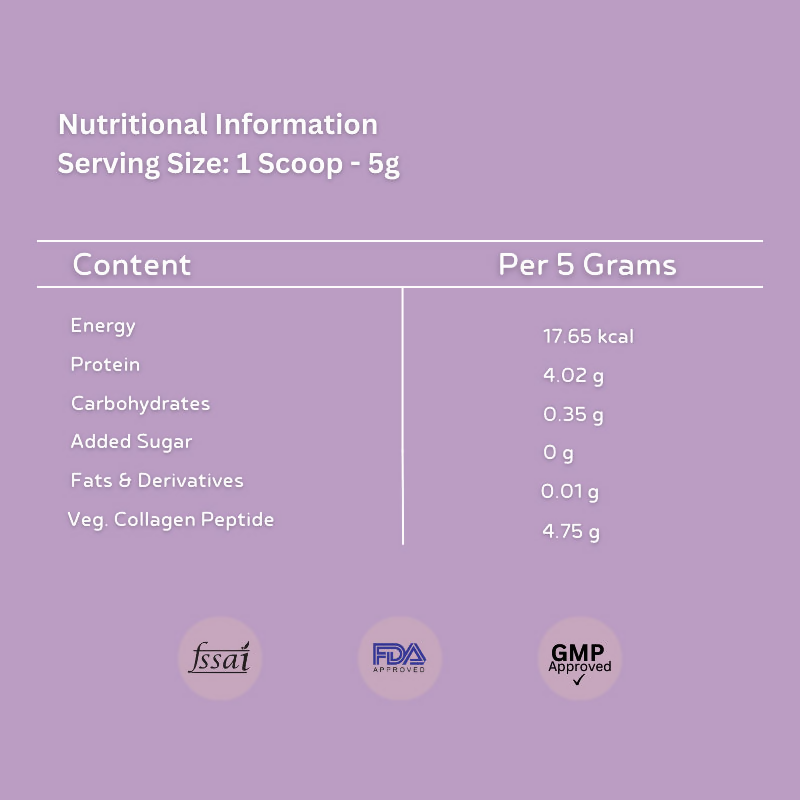 Inja Veg Collagen - Blackcurrant | Grocsy