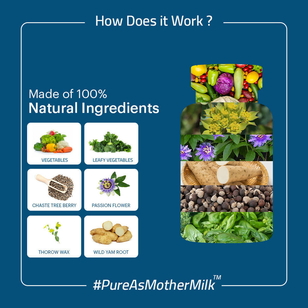 Laurik Essentials PMS Relief Tablets Get Relief From Unwanted Pain | Grocsy