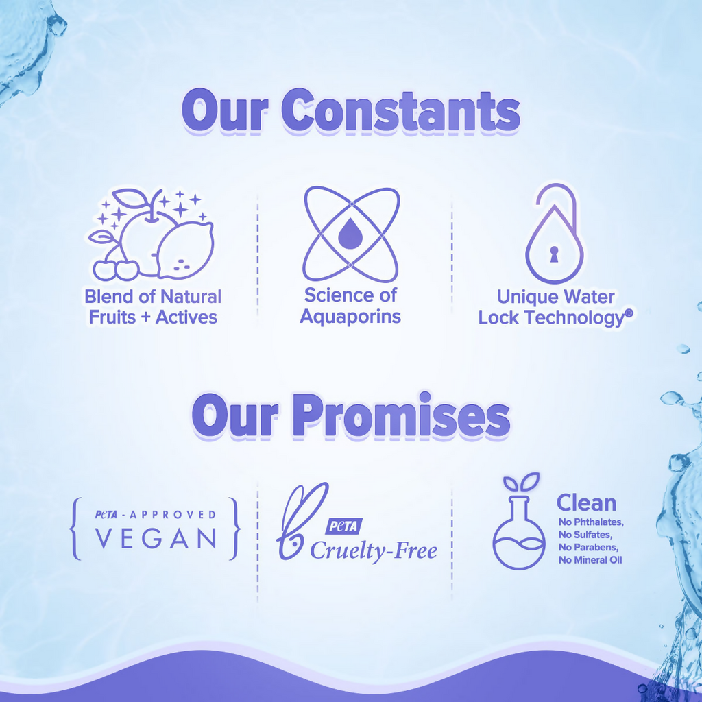 Aqualogica IIIuminate + Dewy Sunscreen SPF 50 PA++++ UVA/B & Blue Light Protection No White | Grocsy