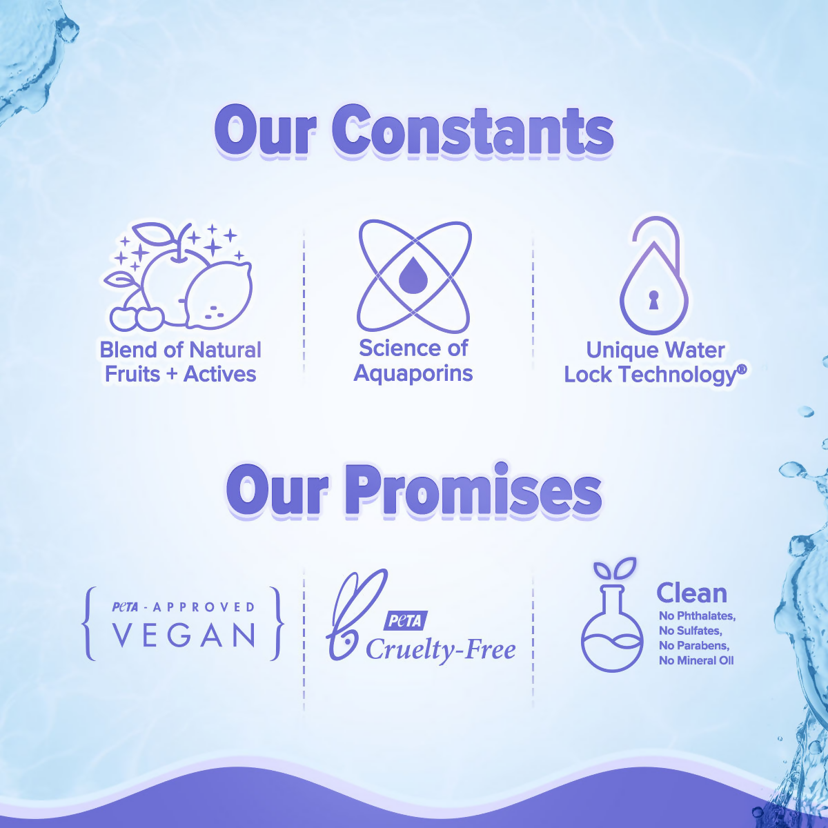 Aqualogica IIIuminate + Dewy Sunscreen SPF 50 PA++++ UVA/B & Blue Light Protection No White | Grocsy