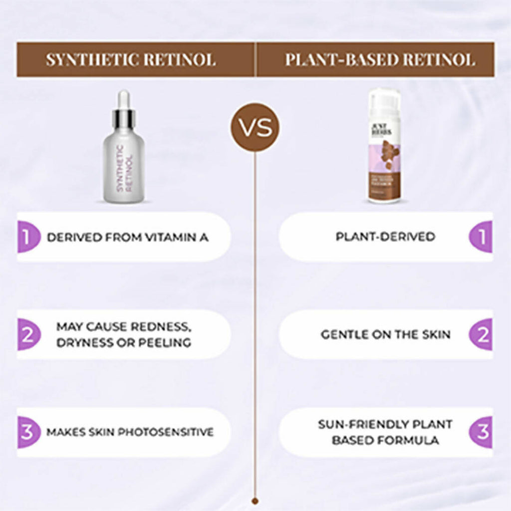 Just Herbs Plant-Based Retinol Age Defence Face Serum | Grocsy