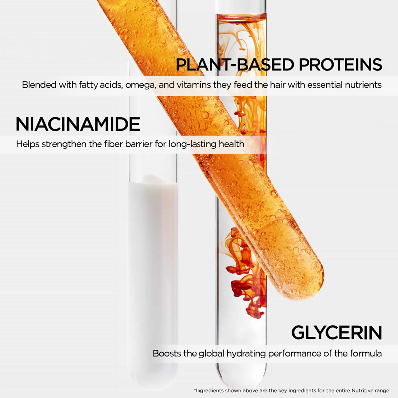 Kerastase Nutritive Riche Shampoo For Dry Hair With Proteins & Niacinamide Vegan | Grocsy