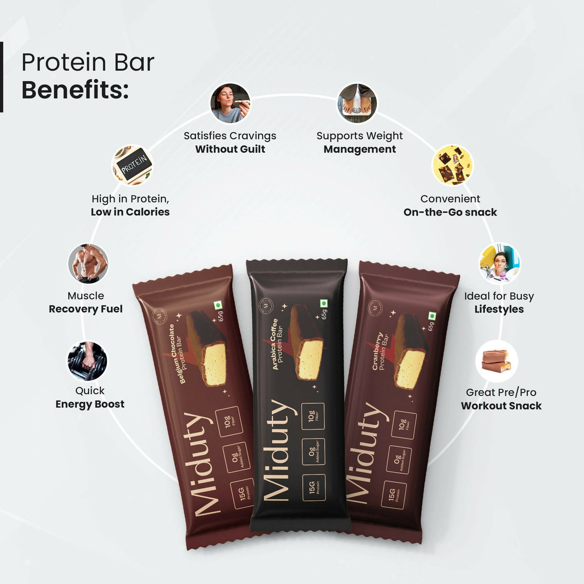 Miduty by Palak Notes Protein Bars Combo (Belgium Chocolate, Arabica Coffee and Cranberry) | Grocsy
