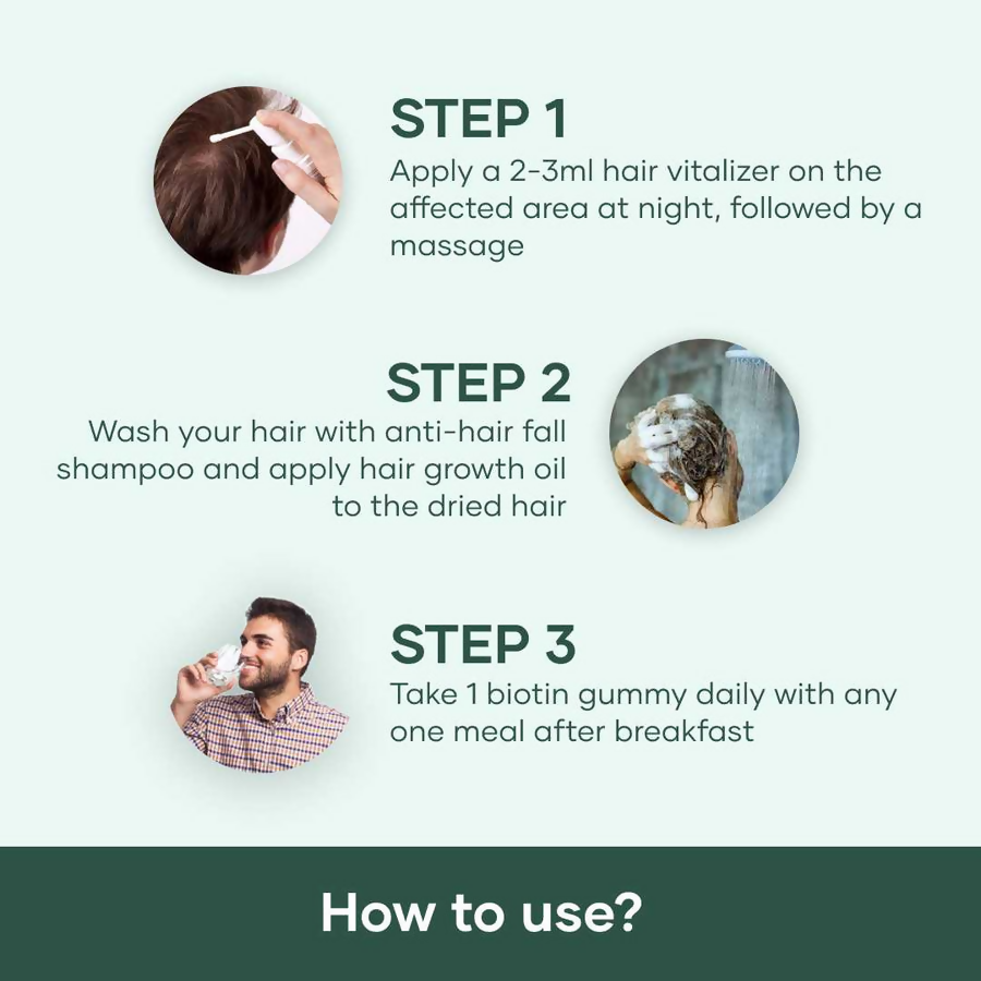 Mars By GHC Hairfall Control Essentials Pack Kit | Grocsy