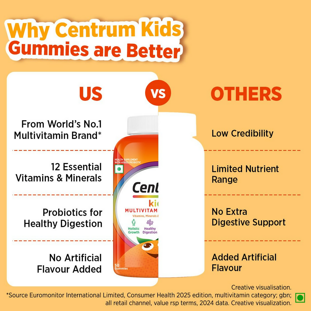 Centrum Kids- Multivitamin Gummies For Kids | Grocsy