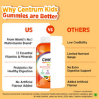 Centrum Kids- Multivitamin Gummies For Kids | Grocsy