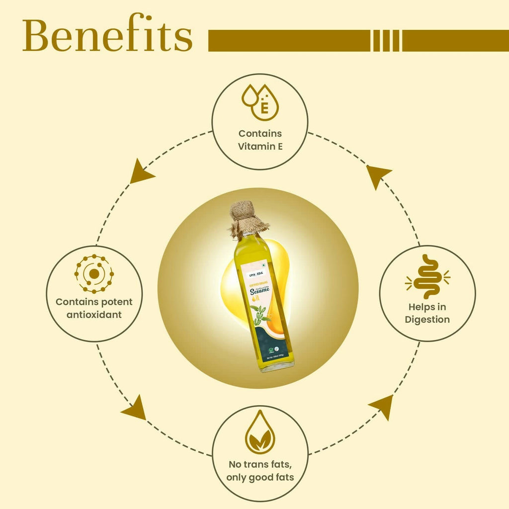 Upaveda Organic White Sesame Oil | Grocsy