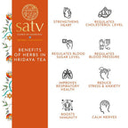 Satv Hridaya Herbal Milk Tea | Grocsy
