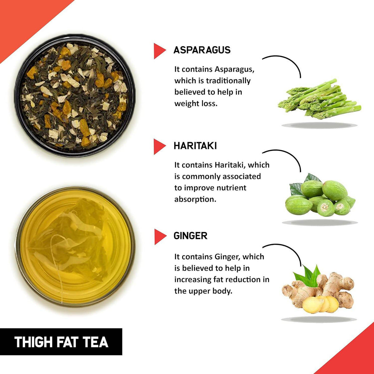 Teacurry Thigh Fat Tea (1 Month Pack, 30 Tea Bags) - Helps to reduce Thigh Fat for both Men & Women | Grocsy