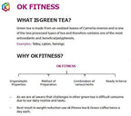 Ok Life Care OK Fitness Capsules | Grocsy