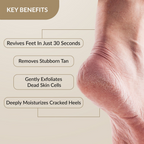 Fixderma Foobetik Foot Scrub Spray | Grocsy