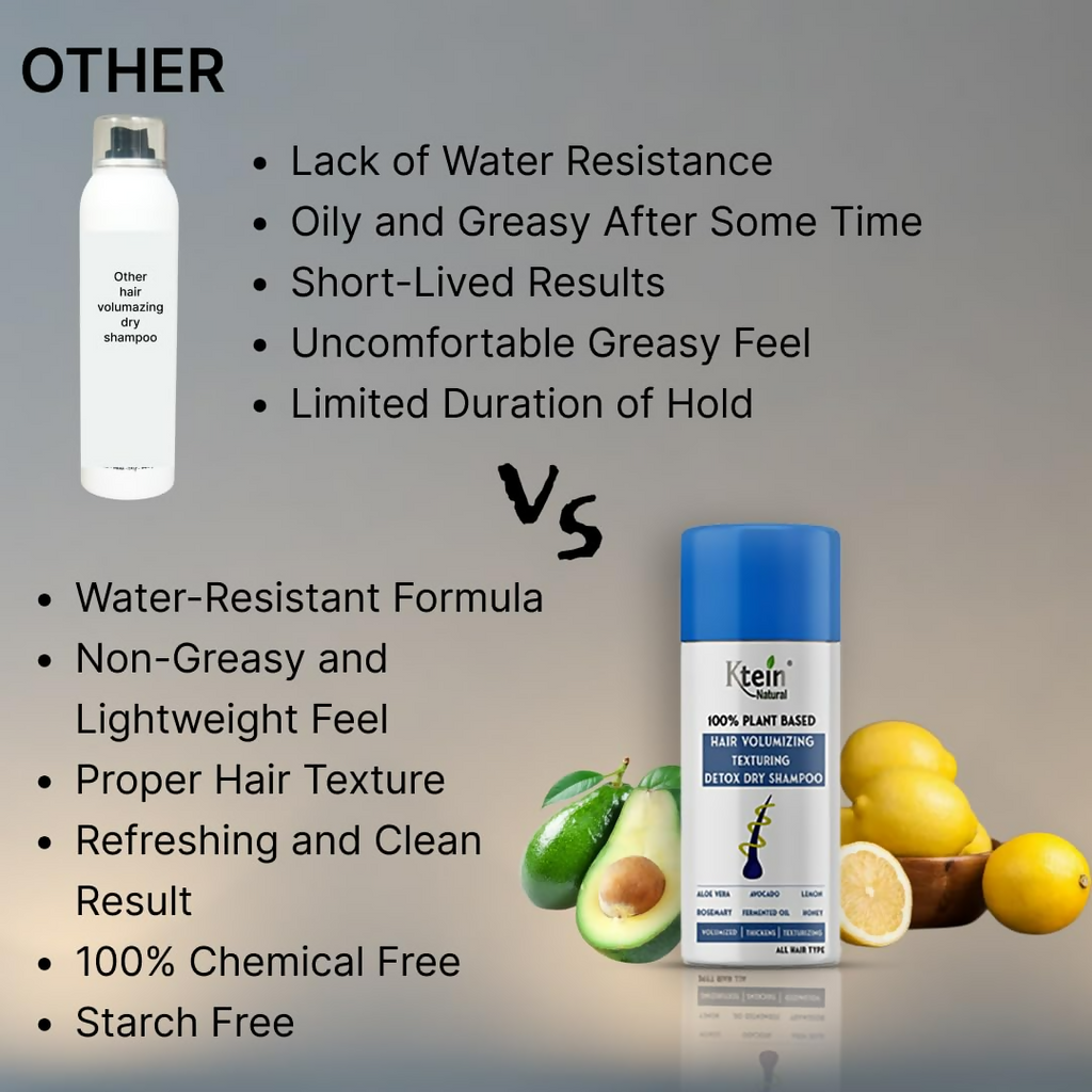 Ktein Natural 100% Plant Based Volumizing &Texturing Hair Detox Dry Shampoo Powder | Grocsy