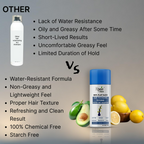Ktein Natural 100% Plant Based Volumizing &Texturing Hair Detox Dry Shampoo Powder | Grocsy