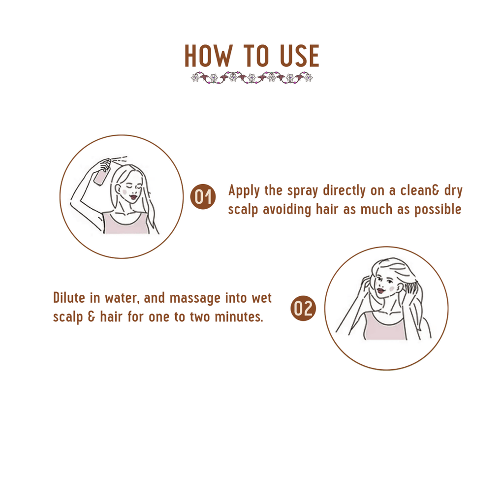 Avimee Herbal Anti Dandruff Kit - Oil, Scalp Spray, and Cleanser, Fights Dandruff & Moisturises Scalp Naturally | Grocsy