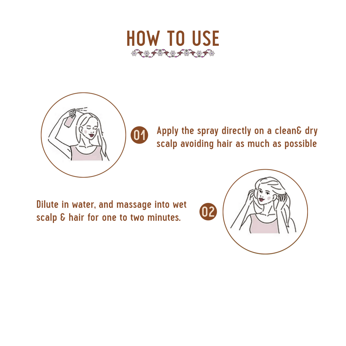 Avimee Herbal Anti Dandruff Kit - Oil, Scalp Spray, and Cleanser, Fights Dandruff & Moisturises Scalp Naturally | Grocsy