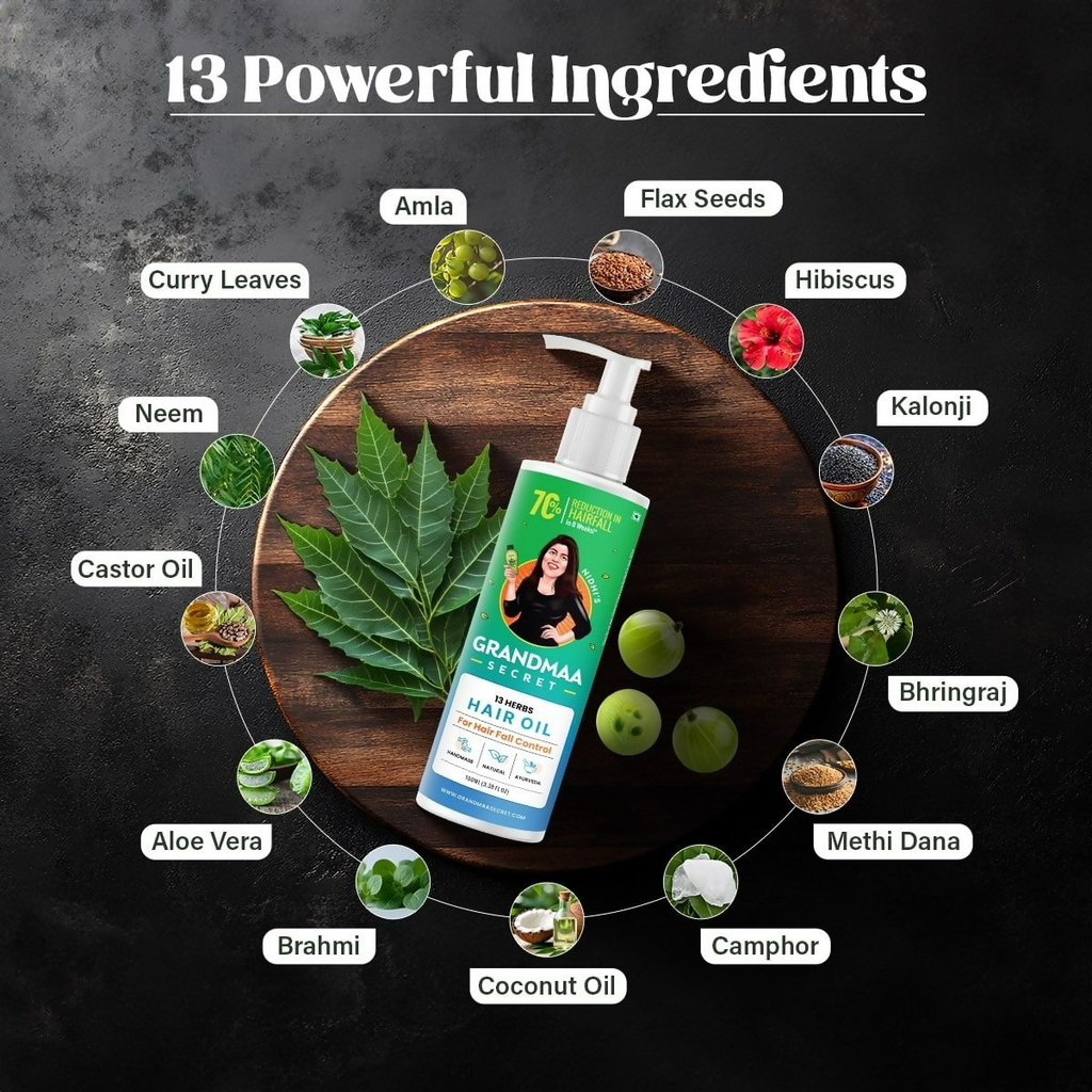 Nidhi's Grandmaa Secret Natural Hair Care Combo | Grocsy