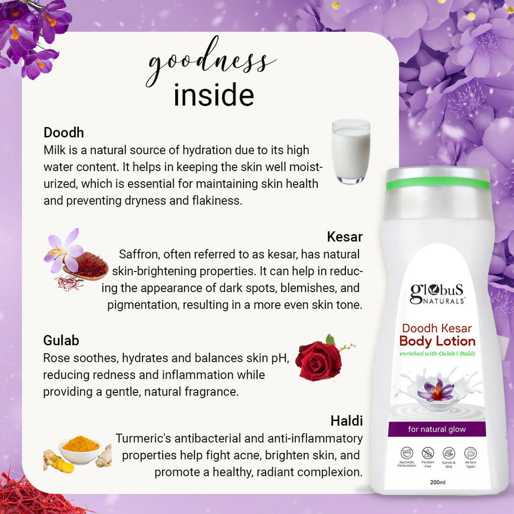Globus Naturals Doodh Kesar Body Lotion | Grocsy