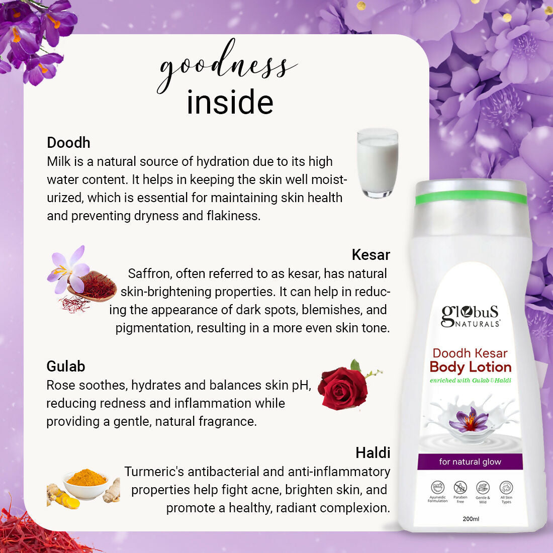 Globus Naturals Doodh Kesar Body Lotion | Grocsy