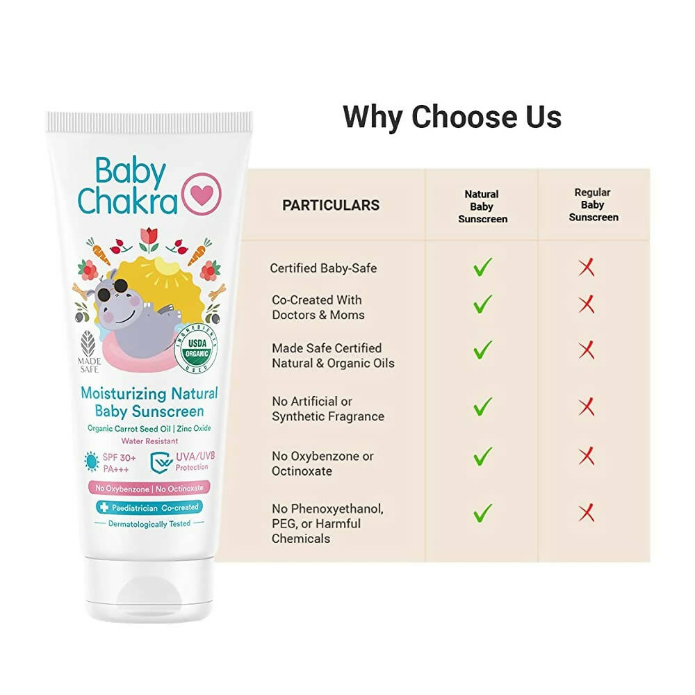 BabyChakra Moisturizing Natural Baby Sunscreen | Grocsy