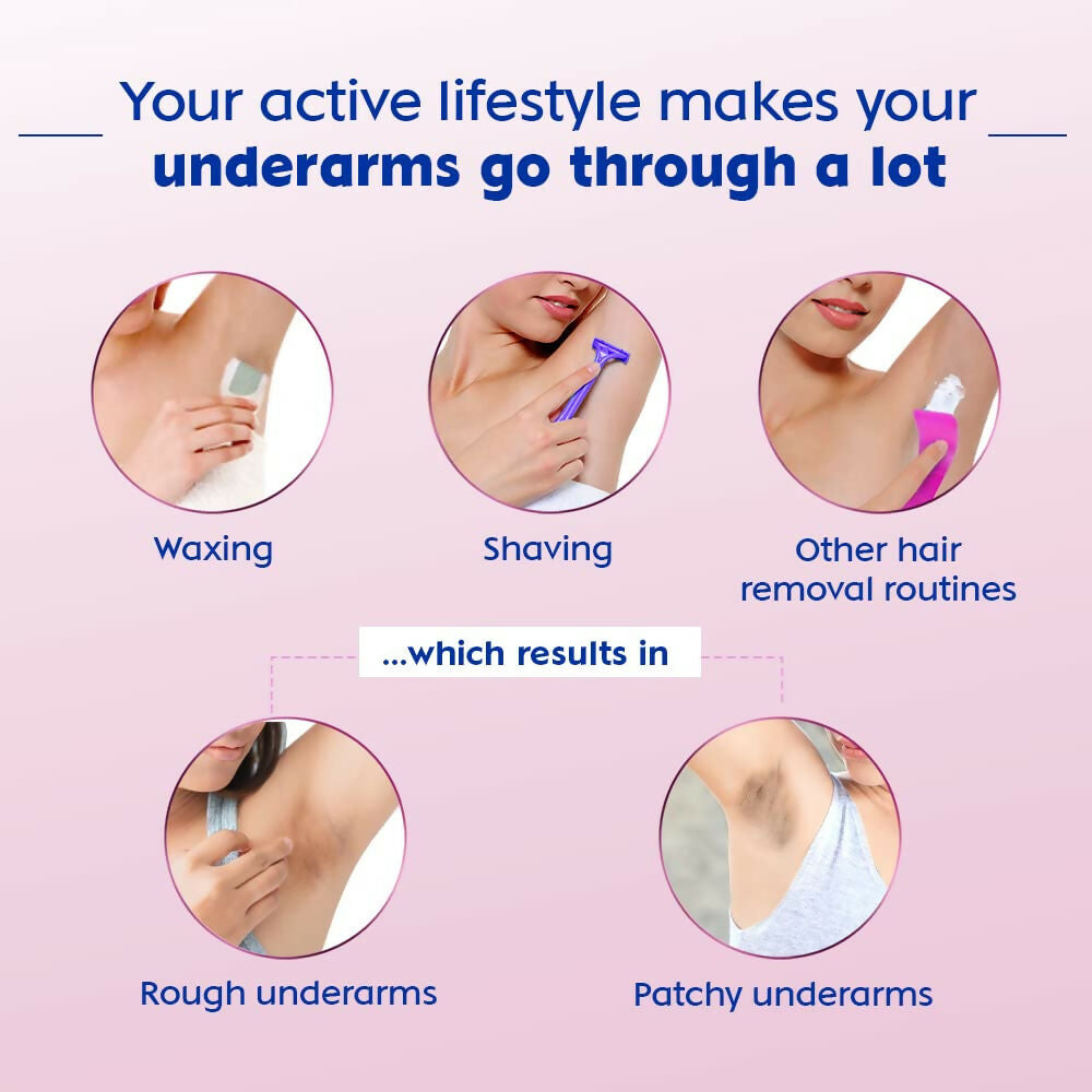 Nivea Pearl and Beauty Deo Roll On With Pearl Extracts & Avocado Oil 48 H Smooth & Beautiful Underarms 0% Alcohol | Grocsy