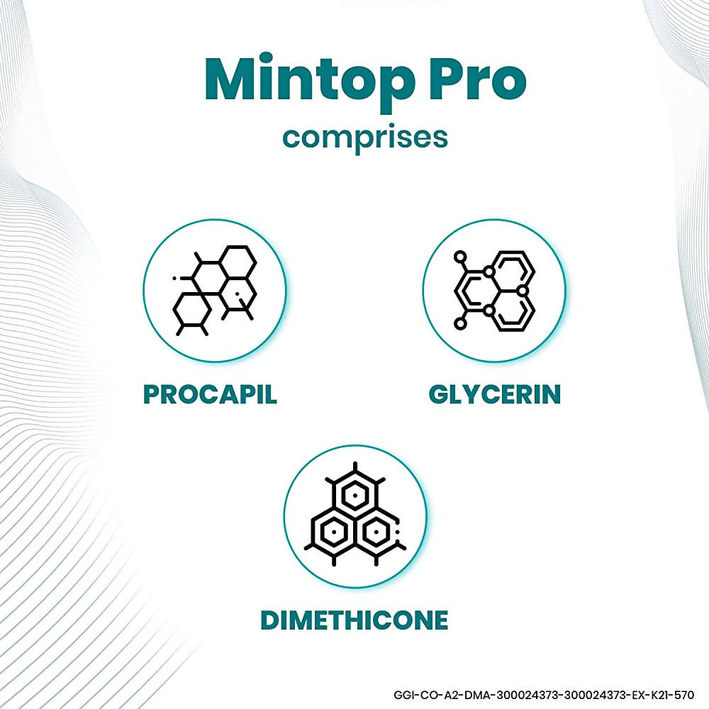 Dr. Reddy's Mintop Pro with Procapil Hair Therapy | Grocsy